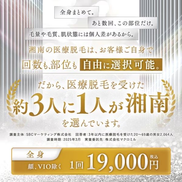 湘南美容クリニック
                    class=